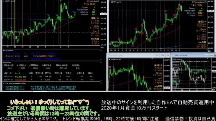 【FX】🍵MT4システムトレードと自動売買🍵【EA】2020/0901