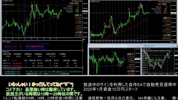 【FX】🍵MT4システムトレードと自動売買🍵【EA】2020/0902