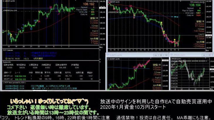 【FX】🍵MT4システムトレードと自動売買🍵【EA】2020/0909