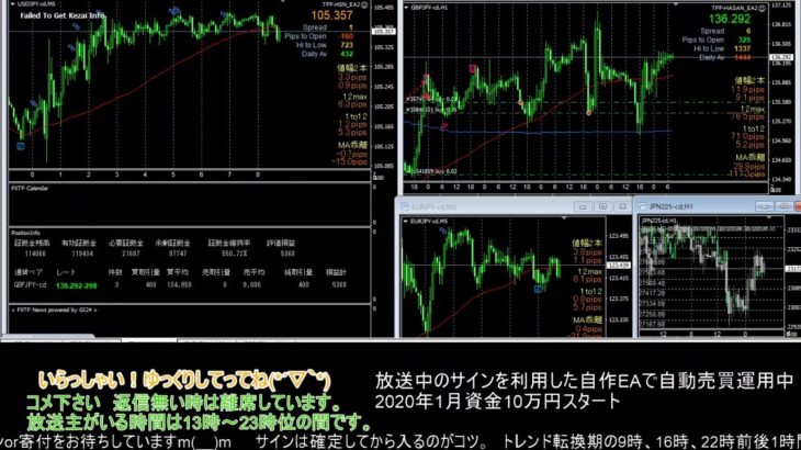 【FX】🍵MT4システムトレードと自動売買🍵【EA】2020/1002