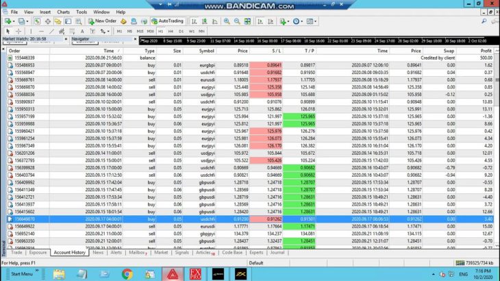 Forex LC Robot-4 Weeks Result- Automated Forex Robot Software EA- Easy, Consistent, Safe, Profitable