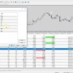 NEW FX DEXTER EA IN A LIVE TRADING…25 TRADES…ONLY 1 LOST TRADE ..$2000 PROFITS !!