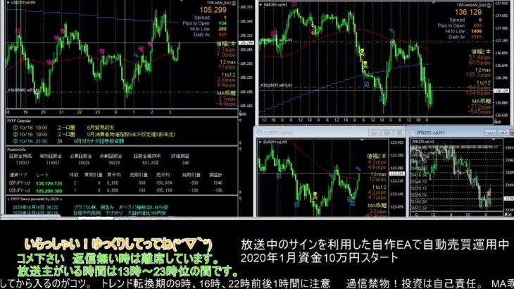 【FX】🍵MT4システムトレードと自動売買🍵【EA】2020/1015