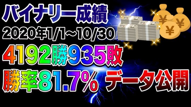 【バイナリー成績】 2020年1/1~10/30  4192勝 935敗  勝率81.7%  データ公開