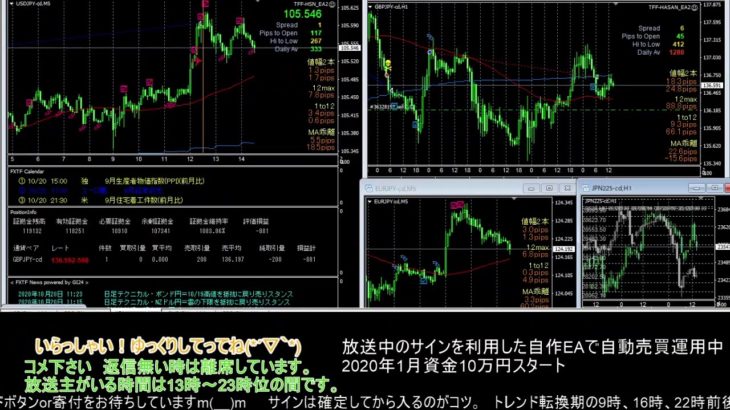 【FX】🍵MT4システムトレードと自動売買🍵【EA】2020/1020