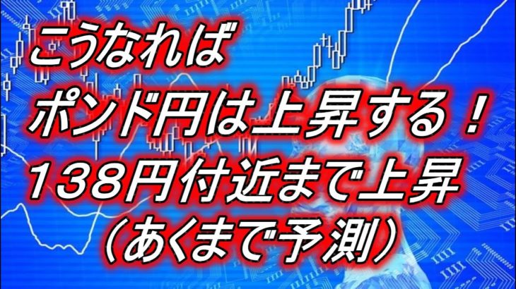 【FX】もうすぐポンド円は急上昇すると思う理由