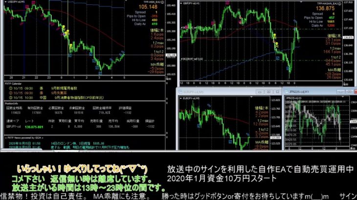 【FX】🍵MT4システムトレードと自動売買🍵【EA】2020/1014