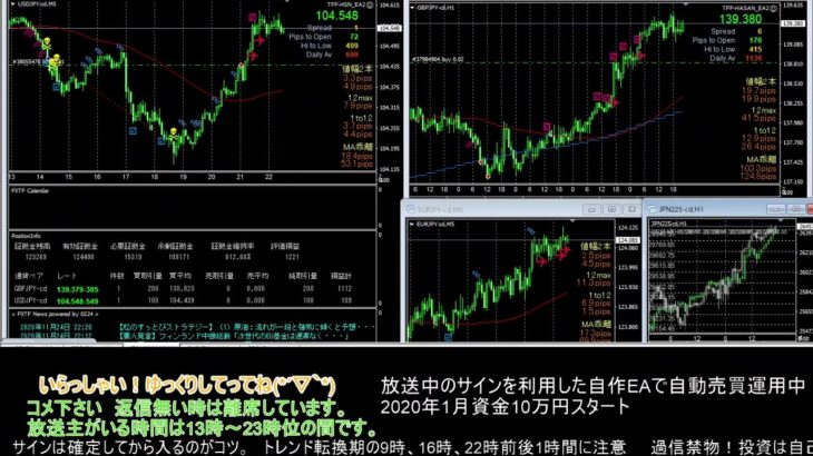 【FX】🍵MT4システムトレードと自動売買🍵【EA】2020/1124