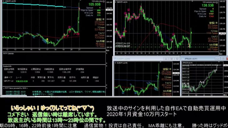 【FX】🍵MT4システムトレードと自動売買🍵【EA】2020/1116