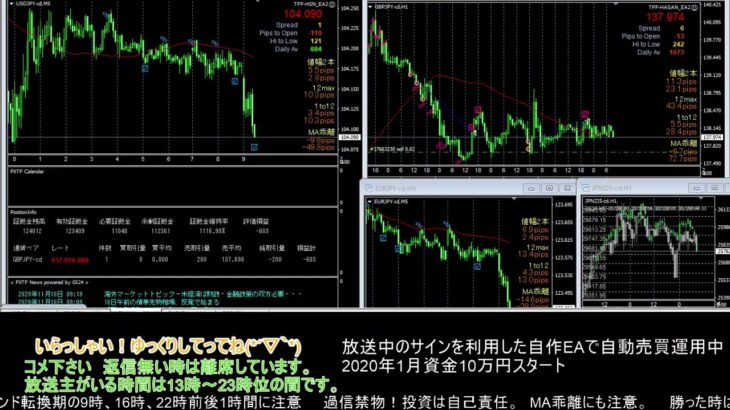 【FX】🍵MT4システムトレードと自動売買🍵【EA】2020/1117