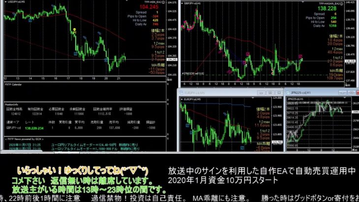 【FX】🍵MT4システムトレードと自動売買🍵【EA】2020/1117