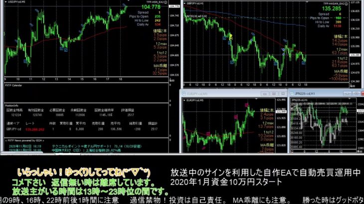 【FX】🍵MT4システムトレードと自動売買🍵【EA】2020/1102