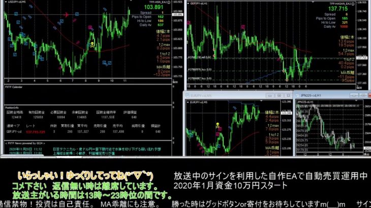 【FX】🍵MT4システムトレードと自動売買🍵【EA】2020/1119