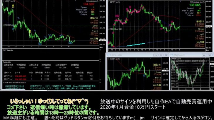 【FX】🍵MT4システムトレードと自動売買🍵【EA】2020/1113