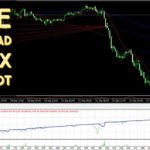 Free Download Forex EA-Robot| Forex Trading| Attached With Metatrader 4🔥🔥🔥