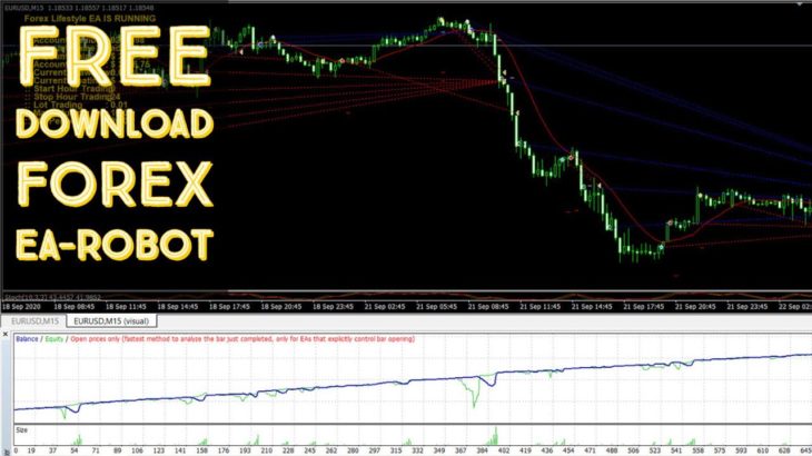 Free Download Forex EA-Robot| Forex Trading| Attached With Metatrader 4🔥🔥🔥