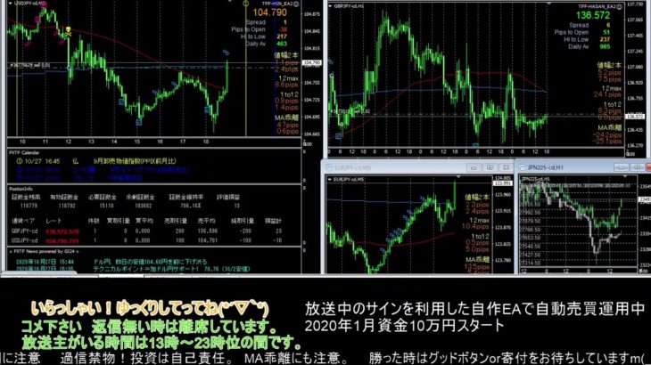 【FX】🍵MT4システムトレードと自動売買🍵【EA】2020/1027