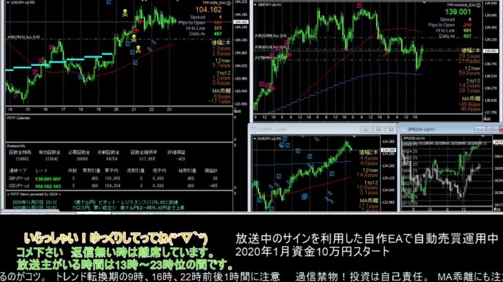 【FX】🍵MT4システムトレードと自動売買🍵【EA】2020/1127