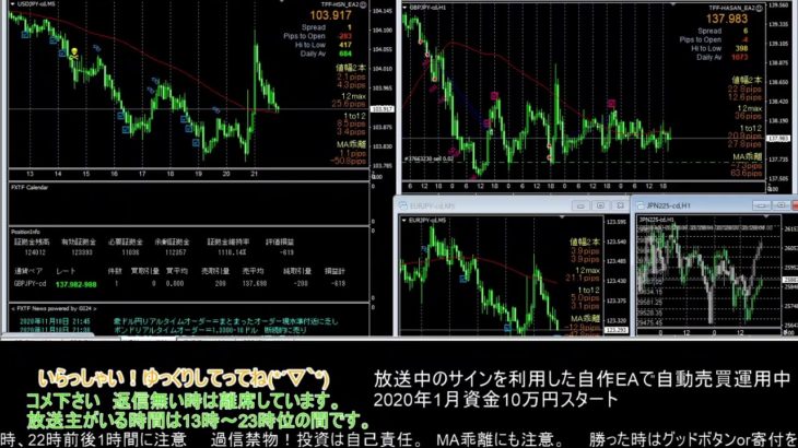 【FX】🍵MT4システムトレードと自動売買🍵【EA】2020/1118