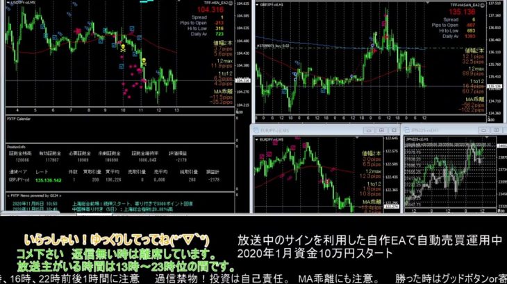 【FX】🍵MT4システムトレードと自動売買🍵【EA】2020/1105