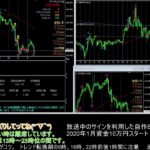 【FX】🍵MT4システムトレードと自動売買🍵【EA】2020/1105