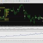 Best EA Forex robot 2020 | automated forex trading |  FLEX EA 2020