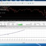Forex Auto trading Best Never Lose and High Profit EA Robot “FX VIP MASTER TRADER EA 1.0” 2020