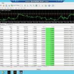 SNIPER DOG Forex Robot-8 Weeks Result-Consistent Stable & Profitable Forex Trading Robot EA Software