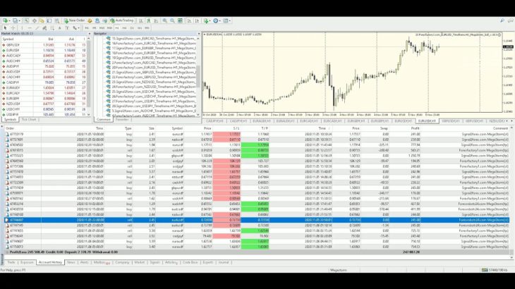 Spy-Fx USDCHF forex robot EA