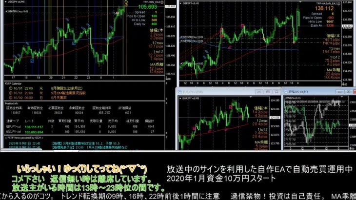 【FX】🍵MT4システムトレードと自動売買🍵【EA】2020/1001