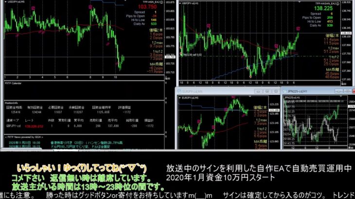 【FX】🍵MT4システムトレードと自動売買🍵【EA】2020/1123