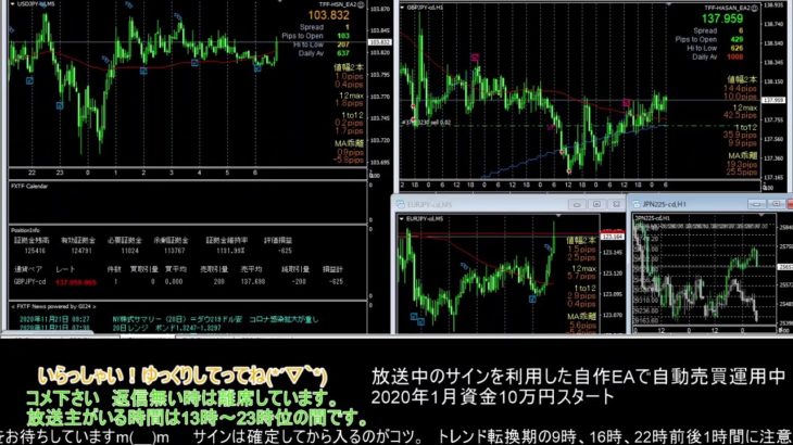 【FX】🍵MT4システムトレードと自動売買🍵【EA】2020/1121