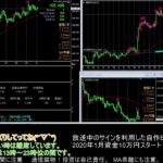 【FX】🍵MT4システムトレードと自動売買🍵【EA】2020/1109