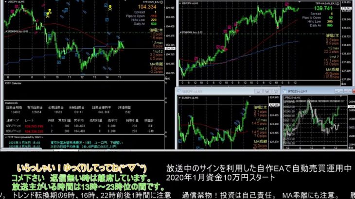 【FX】🍵MT4システムトレードと自動売買🍵【EA】2020/1126