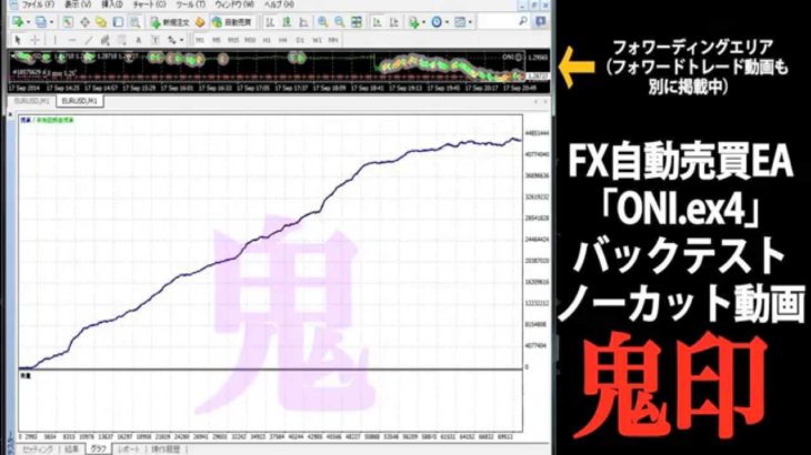 FX自動売買EA「ONI」バックテスト動画