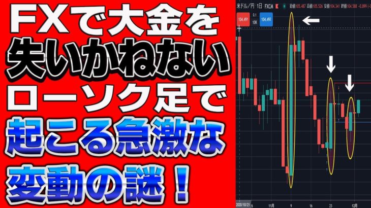 FXで大金を失いかねないローソク足の急激な変動が起こる謎！