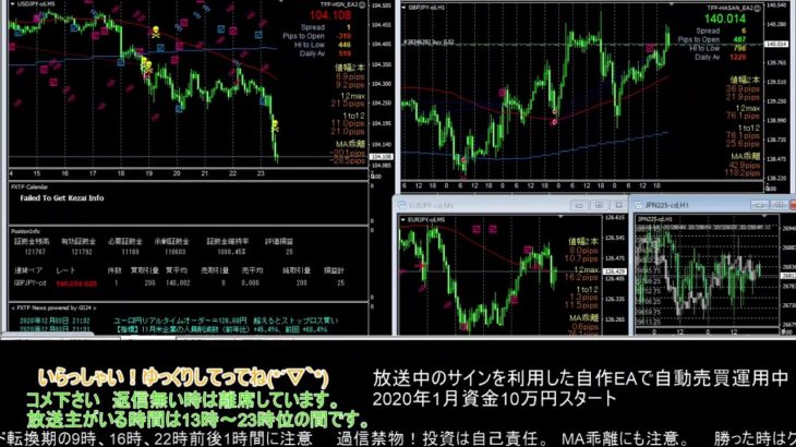 【FX】🍵MT4システムトレードと自動売買🍵【EA】2020/1203