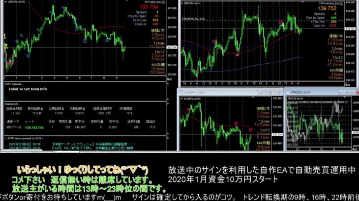 【FX】🍵MT4システムトレードと自動売買🍵【EA】2020/1203