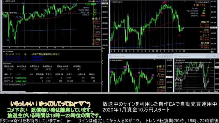 【FX】🍵MT4システムトレードと自動売買🍵【EA】2020/1007