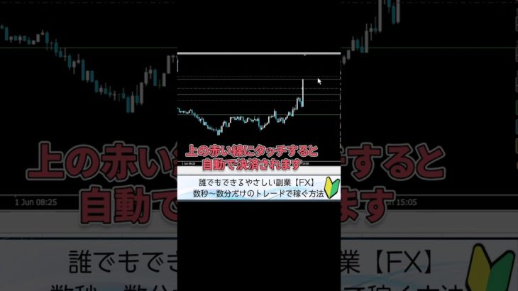 【禁断FX】たった1分で5万円稼いだ秘密のトレード暴露 【初心者必見】 #Shorts