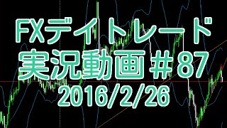 ユーロ円の2重戻り売り　FXデイトレード 実況＃87　2016/2/26