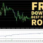 Free Download Best Forex EA-Robot| Forex Trading| Attached With Metatrader 4🔥🔥🔥