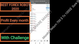 FOREX ROBO/ROBOT Performance and Monthly Profit / MT4 EA / Best Forex Market Robot