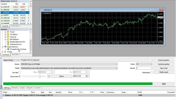 FX EA 2.0 EA Unlimited MT4 System Metatrader 4 Forex Trading