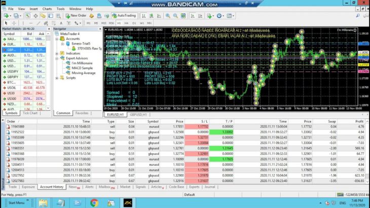 IM MILLIONAIRE-Forex Robot-7 Weeks Result in Hindi- Profitable & Consistent Forex Trading Robot EA