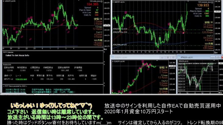 【FX】🍵MT4システムトレードと自動売買🍵【EA】2020/1201