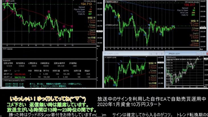 【FX】🍵MT4システムトレードと自動売買🍵【EA】2020/1103