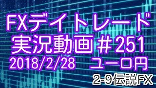 細かく逆張りスキャルピングをノーカットで　FXデイトレード 実況＃251　2018/2/28