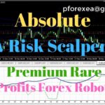 Absolute Forex EA Robot | Forex Robot Low Risk Scalper Robot EA | Premium Rare Special Forex Robot