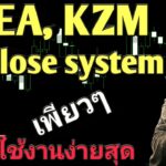 KZM Close System Forex EA